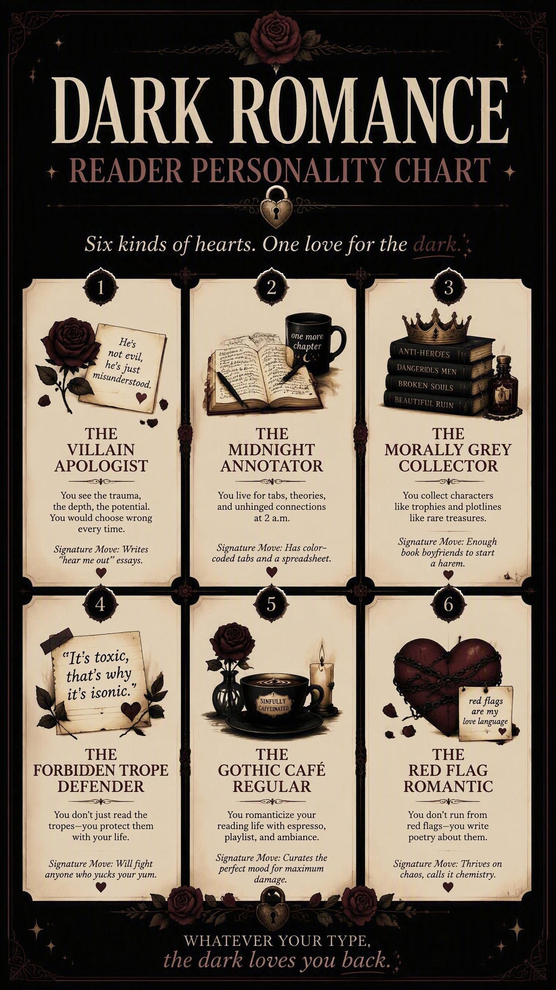 The Dark Romance Reader Personality Chart: Which One Are You?