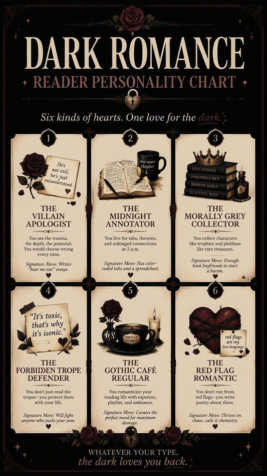 The Dark Romance Reader Personality Chart: Which One Are You?