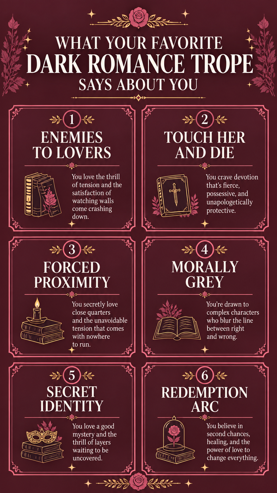 What Your Favorite Dark Romance Trope Says About You